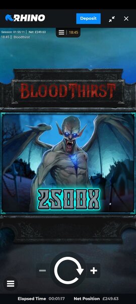 Full Screen Bloodthirst Base Game!